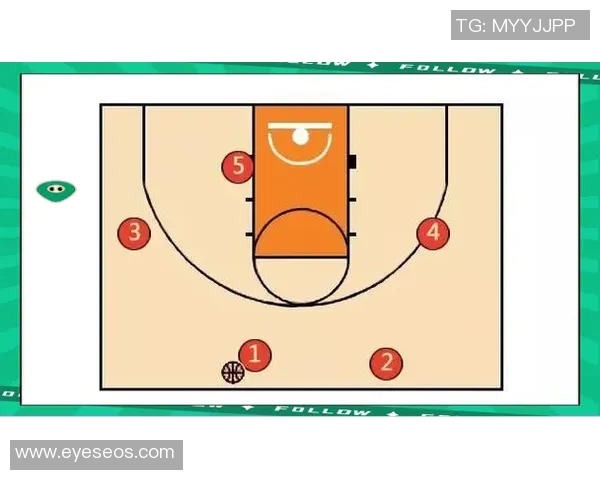 深入分析西安篮球队独特的节奏打法与战术特点