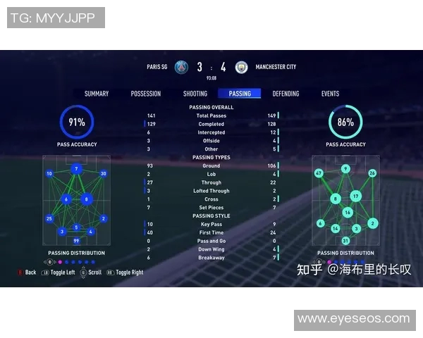 武汉足球队速度表现的数据分析与战术优化研究