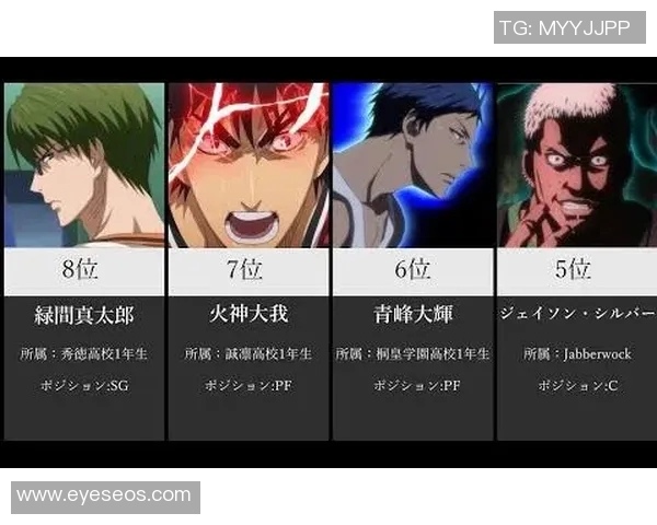 篮球灵活性排行榜揭晓北京篮球队荣登第九名展现出色竞技状态