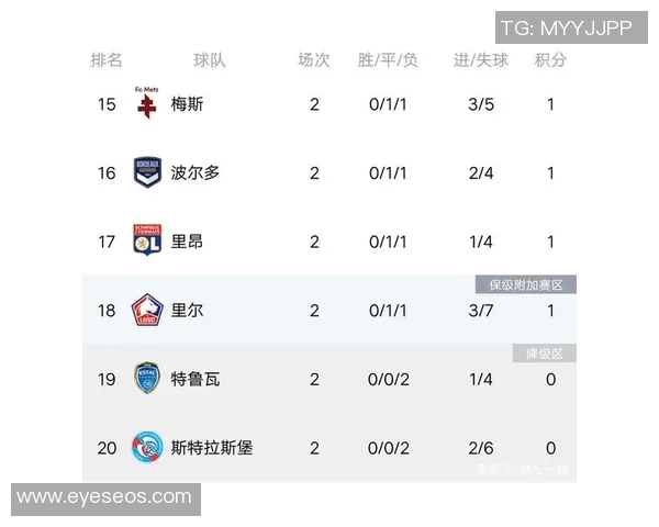 北京网球队强势领跑大师赛积分榜积71分展现实力