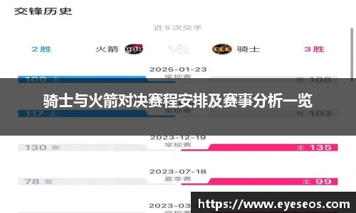骑士与火箭对决赛程安排及赛事分析一览